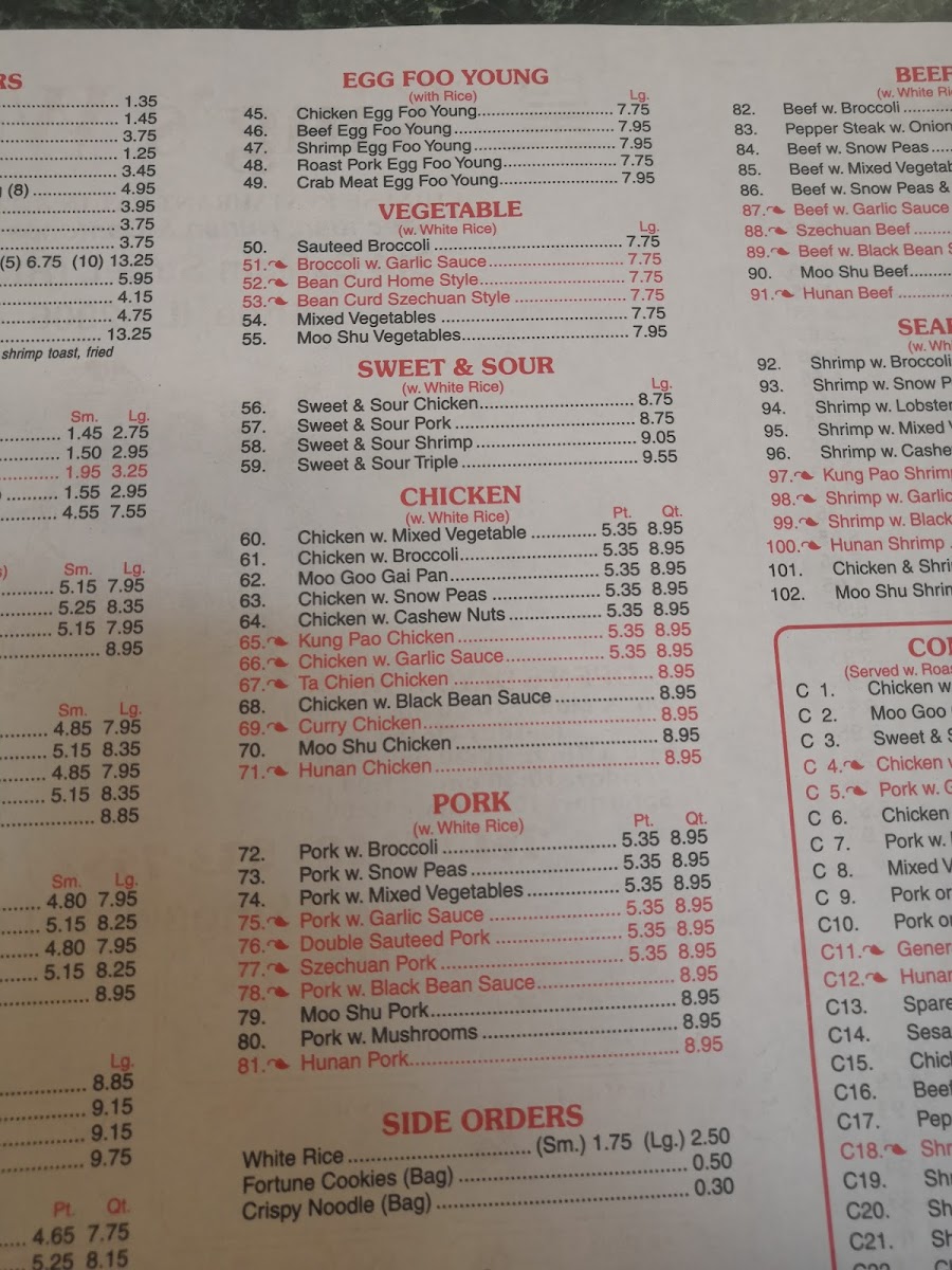 King's Wok Buffet Menu-6